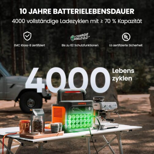 Jackery Solar Generator 1000 v2 with 100 W Solar Panel, 1070 Wh LiFePO4 Portable Power Station, 1500 W AC/100 W USB-C Output, 1 Hour Quick Charge for Outdoor, Off-Grid, RV, Emergency – Bild 6