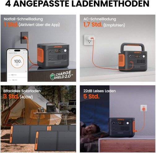 Jackery Solar Generator 1000 v2 with 100 W Solar Panel, 1070 Wh LiFePO4 Portable Power Station, 1500 W AC/100 W USB-C Output, 1 Hour Quick Charge for Outdoor, Off-Grid, RV, Emergency – Bild 9
