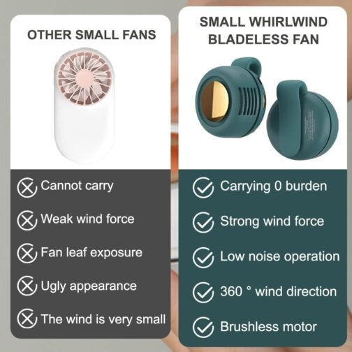 Ziswin Portable Clip Fan, for Hanging, USB Charging, Low Noise and Strong Wind, Suitable for Outdoor, Office, Bedroom and Travel, etc. (White) – Bild 5