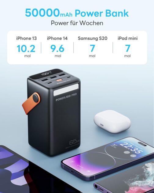 Power Bank 50000mAh PD 65W USB C with LED Display Quick Charge External Battery for Laptop MacBook Mobile Phone Samsung Google LG Drone etc. - Black – Bild 4