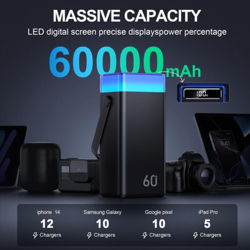 CUZAR Power Bank 60000 mAh 22.5 W Fast Charger Portable Charger with Integrated Cables for iPhone 16/15/14/13, Xiaomi, Travel, Camping, Outdoor ​ – Bild 4