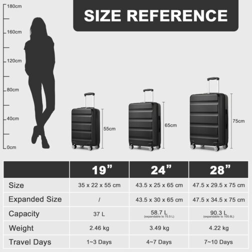 KONO Suitcase Trolley Lightweight Expandable ABS + PC Hard Shell Luggage with TSA Lock and Double Spinning Wheels for Travel and Business, black, Suitcase – Bild 2