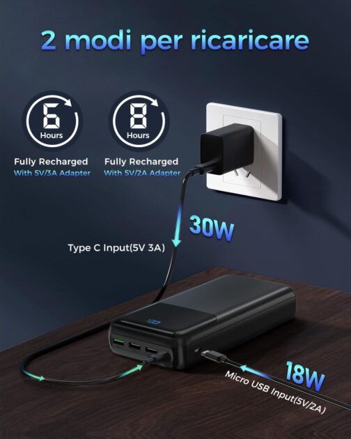Icmilk PowerBank 50,000 mAh, 30 W Quick Charge Power Bank USB-C 4 Outputs and 2 Inputs External Battery, LED Display Power Bank iPhone with Android Tablets etc – Bild 3