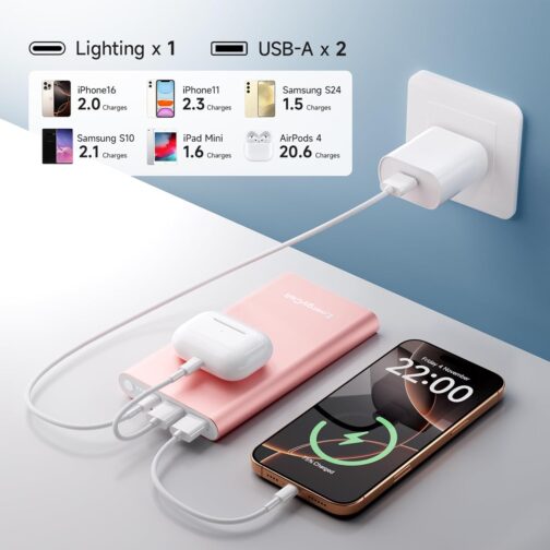 Power Bank Pilot 4GS 12000 mAh External Battery Dual 3A Portable Charger for iPhone 16/15/14/13, Tablet, Samsung Galaxy S23, Huawei etc. Rose Gold – Bild 2