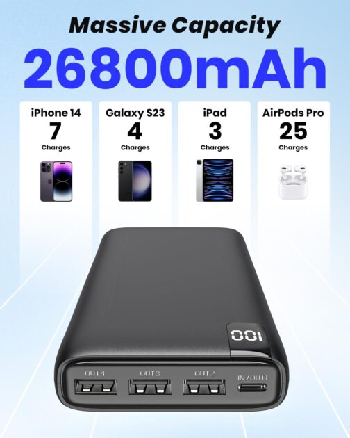 Riapow Powerbank 26800 mAh External Battery, 3.0 A USB C Fast Charging Portable Charger with LED Display, Mobile Phone Charger, 4 Outputs, USB Ports for iPhone, Samsung, Tablet and More – Bild 3