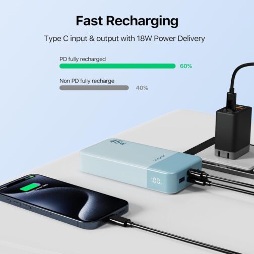 JUOVI Portable Power Bank J2621, 20000 mAh Battery Pack, 45 W Fast Charging Function, Compatible with Switch, MacBook, Tablet, Dell, HP, Notebook, Samsung, iPhone 16 15 14 13, Steam Deck and More – Bild 6