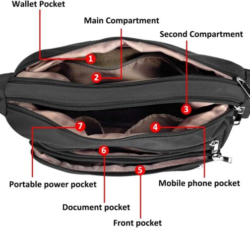 VOLGANIK ROCK Shoulder Bag for Women, Multiple Pockets, Handbag, Shoulder Bag, Waterproof RFID Shoulder Bag for Daily Use, Messenger Bag, Travel Bag – Bild 5