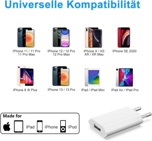 USB Power Plug, (2 Pack) Charger for iPhone, Samsung, Xiaomi, Sony, LG Smartphones, iWatch, Cameras, Tablets, MP3 etc, Universal 5V1A USB Power Adapter – Bild 3