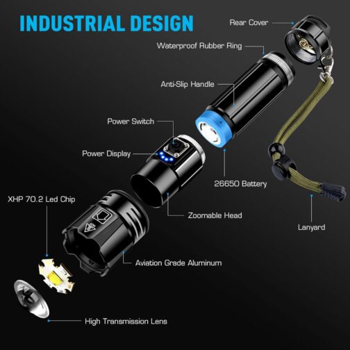Glarylight XHP70.2 LED Rechargeable Torch 500000 Lux LED Torch Extremely Bright with 5 Modes & Zoomable & IPX7 Waterproof, Strong Torches for Camping, Hiking, Emergencies (Pack of 2) – Bild 8