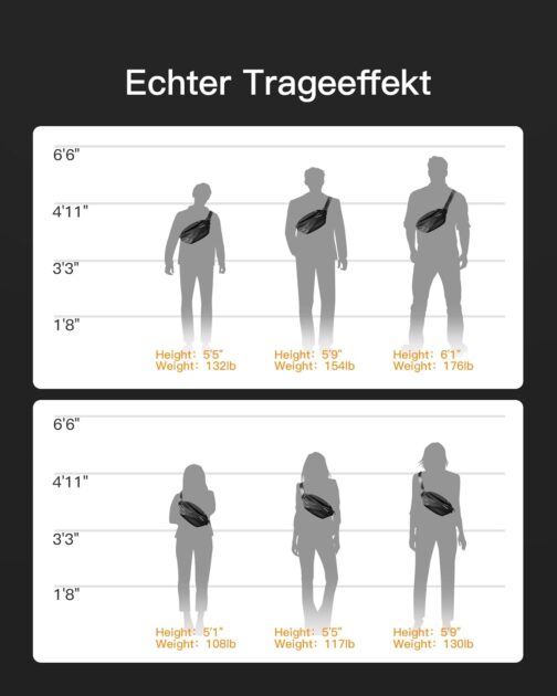 Inateck Sling Bag, Stilvolle Umhängetasche mit verstellbarem Schultergurt, wasserabweisende Umhängetasche für Damen und Herren – Bild 5
