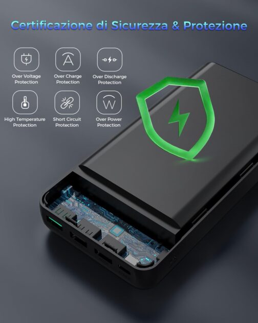 Icmilk PowerBank 50,000 mAh, 30 W Quick Charge Power Bank USB-C 4 Outputs and 2 Inputs External Battery, LED Display Power Bank iPhone with Android Tablets etc – Bild 6