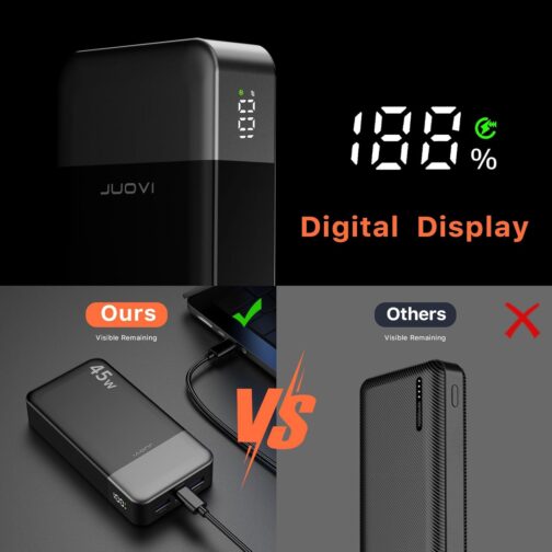 JUOVI Portable Power Bank J2621, 20000 mAh Battery Pack, 45 W Fast Charging Function, Compatible with Switch, MacBook, Tablet, Dell, HP, Notebook, Samsung, iPhone 16 15 14 13, Steam Deck and More – Bild 5