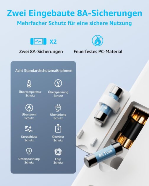 decqle Travel Adapter Worldwide, Universal Travel Plug with 2 USB-C (PD 20W), 1 USB-A and 1 AC Socket, International Socket Adapter, AC Adapter Universal Adapter for EU, UK, US, AU (White) – Bild 6