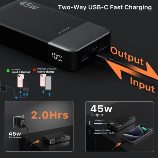 JUOVI Portable Power Bank J2621, 20000 mAh Battery Pack, 45 W Fast Charging Function, Compatible with Switch, MacBook, Tablet, Dell, HP, Notebook, Samsung, iPhone 16 15 14 13, Steam Deck and More – Bild 4