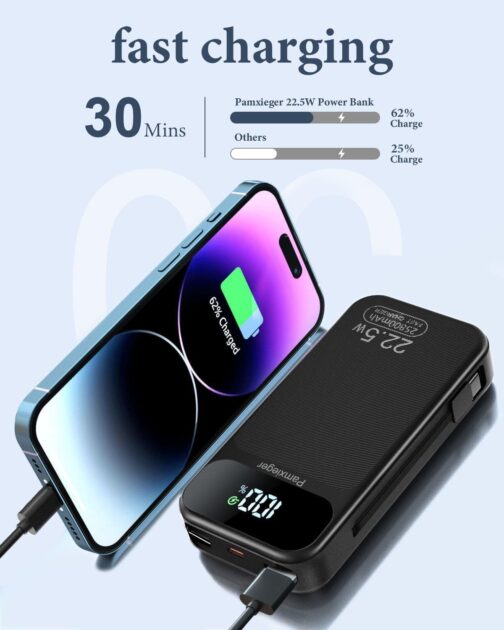 Power Bank 25800 mAh 22.5 W External Mobile Phone Battery PD3.0 QC4.0 Fast Charging LCD Display Power Bank with USB C Outputs & Inputs Portable Charger for Smartphones – Bild 3