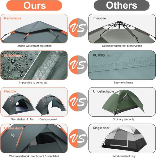 Amflip Camping Tent Automatic 3 Man Instant Tent Pop Up Dome Tent 4 Seasons Waterproof & Windproof Camping Tent with Removable Outer Tent Tarpaulin for Families, Camping – Bild 2