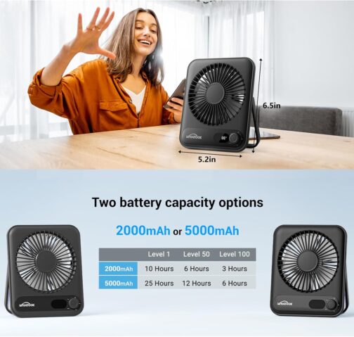 WHATOOK USB Fan Quieter: Continuous 1-100 Controller, 2000 mAh Battery Table Fan with LED Display, Portable Mini Fan for Table, Desk, Office, Home, Bedroom (Black) – Bild 6