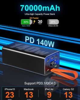 140 W 70000 mAh Power Bank, Laptop Power Bank, USB C Input & Output, External Battery with 5 Ports for 5 Devices at the Same Time, Digital Display, Torch, for iPhone, MacBook, Travel, Office (Black)