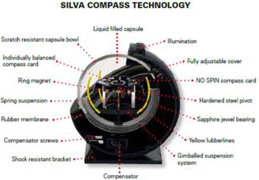 Relags Silva C58 'for Car and Boat Compass – Black, One Size – Bild 3