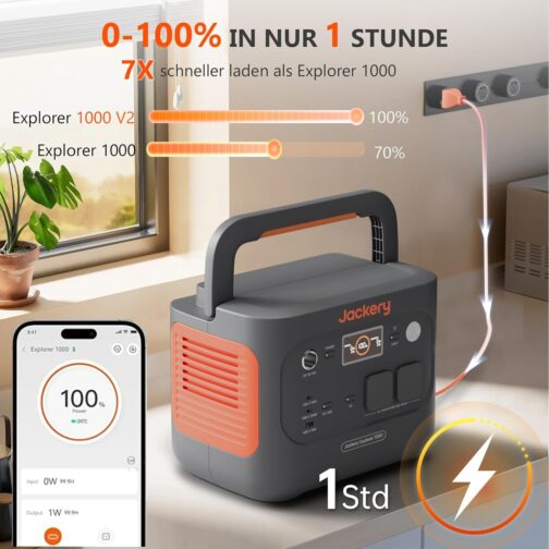 Jackery Powerstation 1000 v2 with 200 W Solar Panel, 1070 Wh LiFePO4 Solar Generator, 1500 W AC/100 W USB-C Output, 1 Hour Quick Charge for Camping, Motorhome, Emergency – Bild 2