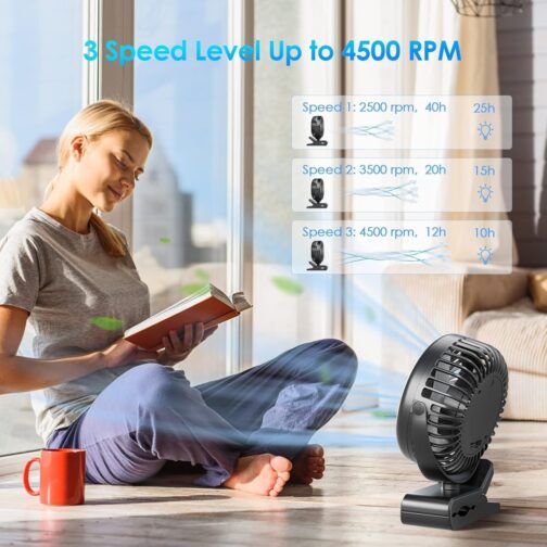 lynker Mini USB Clip Fan 10000 mAh, 12-40h, 3-in-1 Clip Fan Table Fan Hanging Fan with LED Light, Quiet Camping Fan, 360° Rotation, 3 Speeds for Office, Trips – Bild 3