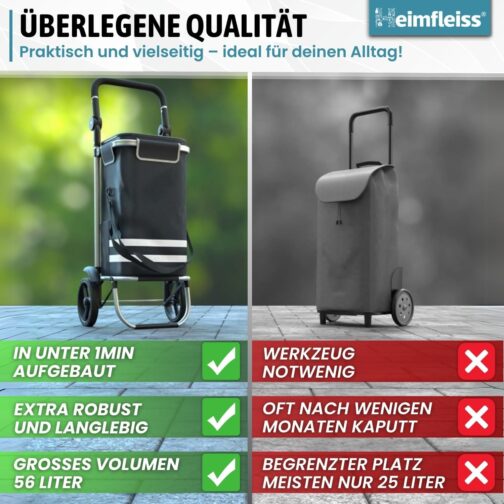 Heimfleiss® Foldable Shopping Trolley with 56 L Volume [+ Spare Wheels] | Foldable Shopping Trolley with 50 kg Load Capacity | Lightweight Shopping Bag with Wheels | Hackenporsche Shopping Trolley – Bild 3