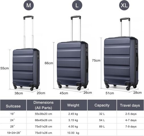KONO Suitcase Travel Suitcase Lightweight Hard Shell Rolling Suitcase with TSA Lock and 4 Wheels, darkblue – Bild 7