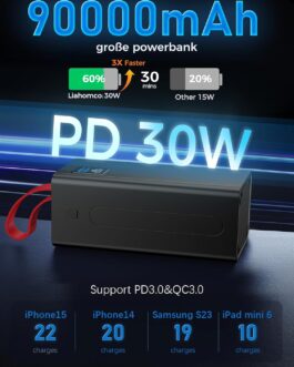 Upgrade Power Bank 90000 mAh, Large Power Bank, External Mobile Phone Battery PD 30 W Fast Charging Power Bank, USB C 5 Outputs & 2 Inputs with LED Display, Portable Charger for iPhone, Camping