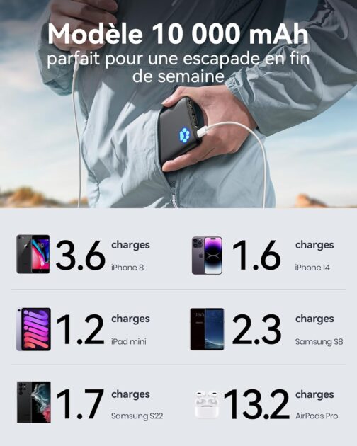 NIU Power Bank, Ultra-Thin USB C 10000 mAh External Battery, Three 3A Outputs Mobile Phone Power Bank with Torch for iPhone, Samsung, Galaxy, Huawei, Oneplus, Xiaomi, Google, iPad, Airpods, Android and More – Bild 5