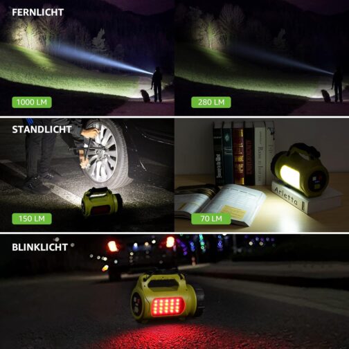 LE LED Hand Headlight 1000 Lumens, Rechargeable CREE Battery Hand Lamp with 3600 mAh Power Bank, 10 W Dimmable Torch with 3 Light Modes, 2 Brightness Levels, USB Cable for Emergency Camping etc. – Bild 3