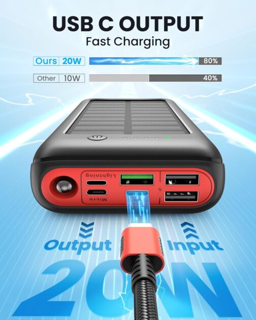 Solar Power Bank 27000 mAh 22.5 W PD20 W Power Bank Fast Charging USB C Portable Charger for iPhone 16 15 14 13 12 Camping Outdoor – Bild 3