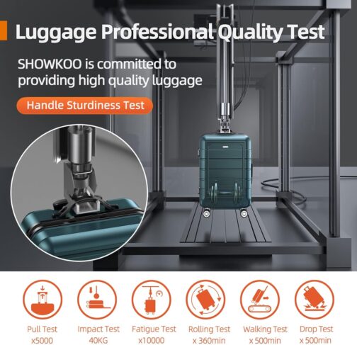 SHOWKOO Suitcase Set Hard Shell Lightweight PC + ABS Expandable Durable Trolley Travel Suitcase Hand Luggage Sets with 4 Wheels and TSA Lock, Army Green, Luggage set 5 pieces – Bild 8