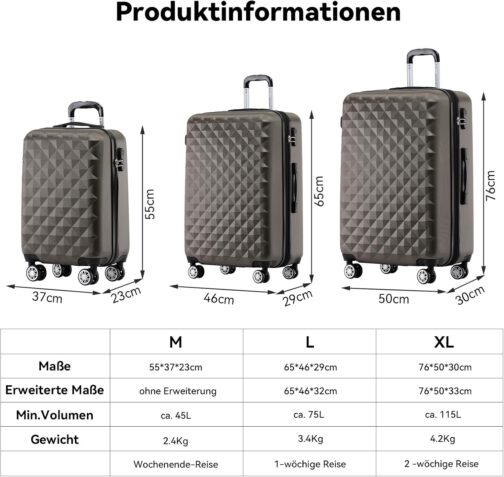 BEIBYE Trolley Suitcase, Travel Suitcase Set, Luggage Set, Suitcase Set, 4 Twin Wheels, Hard Case, coffee – Bild 5