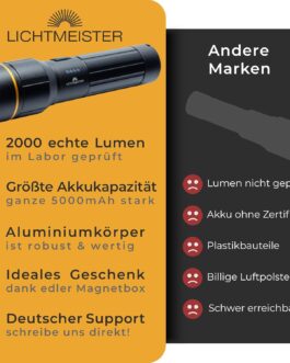 LICHTMEISTER® LED Rechargeable Torch, 2000 Lumens, 5000 mAh Battery, Extremely Bright