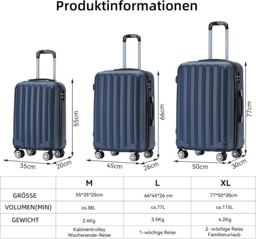 Beibye TSA-Lock 2080 Cabin Luggage, Twin Roller Travel Case, Luggage Trolley Case Set, XL / L / M Board Case, darkblue – Bild 7