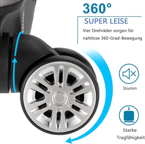 LEADZM Suitcase Set, 5 Pieces, Travel Suitcase Set, Suitcase Set, Hard Shell Trolley Made of ABS with Telescopic Handle, Hand Luggage, turquoise – Bild 5