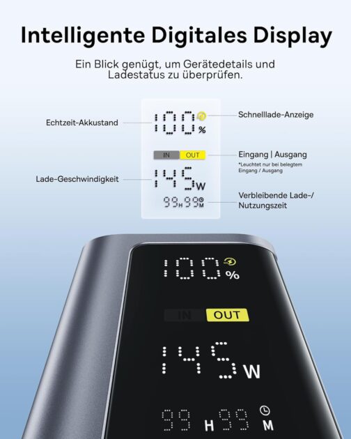 Baseus EnerGeek 145 W 20800 mAh Laptop Power Bank, External Battery with 2 x USB-C PD 3.0 100 W Max Fast Charge, Digital Display, Compatible with MacBook Pro, Dell, HP, SteamDeck, iPhone 16/15/14/13, – Bild 5
