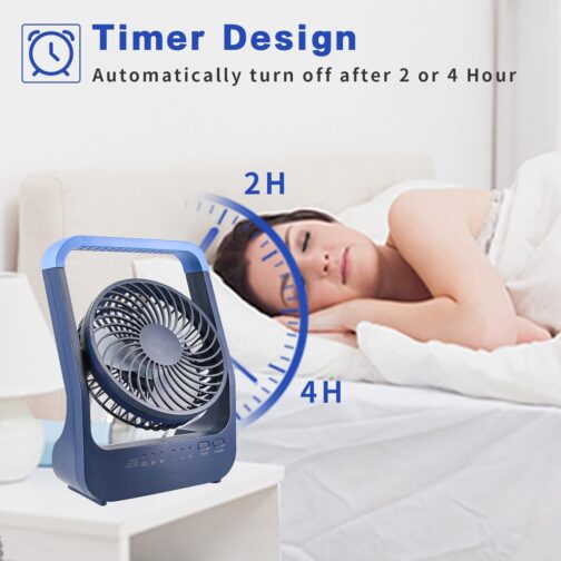Table Fan USB 20000 mAh Mini Fan, Small Quiet 3 Speeds 180° Rotatable, Long 200 Hours Working Time, USB Desk Fan Easy to Carry for Office, Home and Outdoor Use – Bild 6