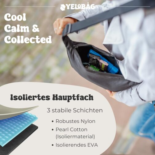 Yelobåg Isolierte Umhängetasche | Festival Moon Bag | Crossbody sling bag wasserfest | Stylische Schultertasche mit verstellbarem Gurt | Bauchtasche mit Isolierung | Unisex Handtasche – Bild 4