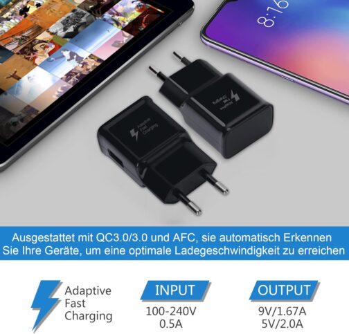 Pack of 2 USB Charger Plugs, Adaptive Fast Charger Power Supply Adapter for Samsung Galaxy S21 S20 S10 S7 S8 S9 Plus, Note 8/9, A13 A14 A15 A35 and Other Smartphones/Devices, Quick Charge – Bild 3