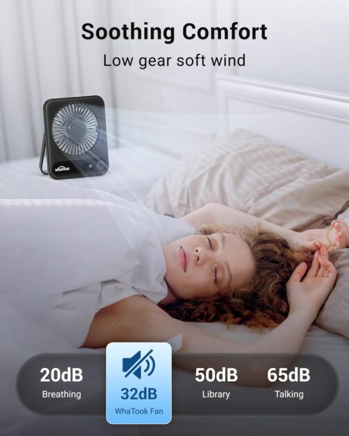 WHATOOK USB Fan Quieter: Continuous 1-100 Controller, 2000 mAh Battery Table Fan with LED Display, Portable Mini Fan for Table, Desk, Office, Home, Bedroom (Black) – Bild 5