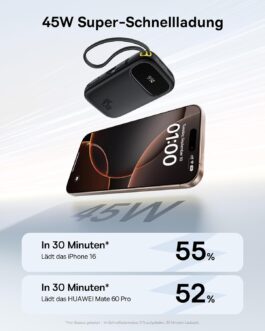 Baseus QPow3 Powerbank 45 W 20000 mAh with 2 Integrated USB-C Cable, Power Bank PD3.0 QC4.0, 3 USB C and 1 USB A, LED Display Quick Charge Function for iPhone 16/15/14 Pro Max, iPad, Galaxy, Black