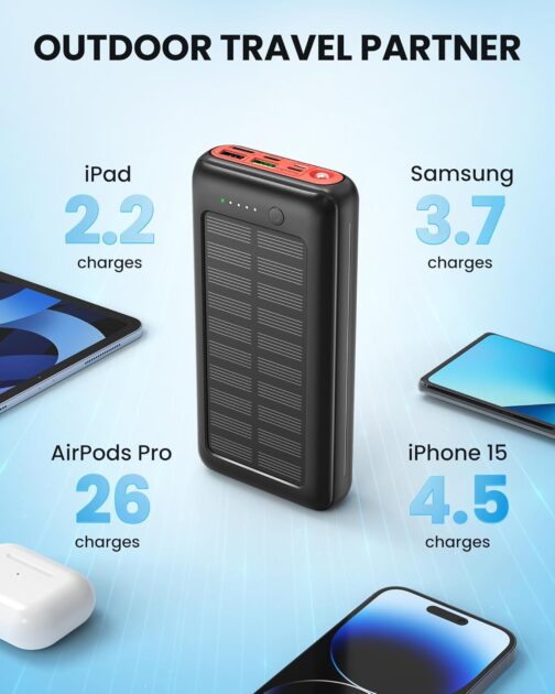 Solar Power Bank 27000 mAh 22.5 W PD20 W Power Bank Fast Charging USB C Portable Charger for iPhone 16 15 14 13 12 Camping Outdoor – Bild 4