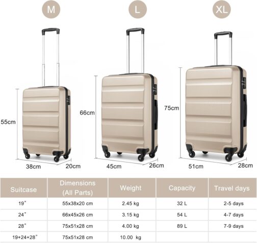KONO Suitcase Travel Suitcase Lightweight Hard Shell Rolling Suitcase with TSA Lock and 4 Wheels, gold – Bild 7