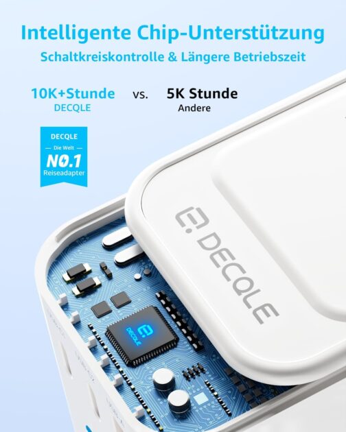 decqle Travel Adapter Worldwide, Universal Travel Plug with 2 USB-C (PD 20W), 1 USB-A and 1 AC Socket, International Socket Adapter, AC Adapter Universal Adapter for EU, UK, US, AU (White) – Bild 7