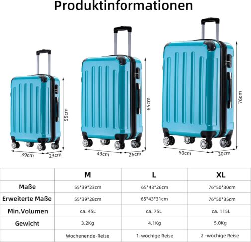 Beibye 2048 Hard Shell Trolley Suitcase with Twin Rollers in a Set with Sizes M, L, XL, Available in 15 Colours PC, turquoise – Bild 6
