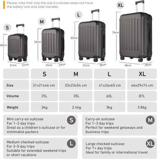 yonsly® Suitcase, Trolley, Travel Suitcase, Trolley Suitcase, Hand Luggage with 4 Wheels, 360°, ABS Hard Shell, Safety Lock, Soft Rubber Handle, 210D Lining, gray, S, YONSLY -B – Bild 2