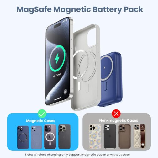 Magnetic Power Bank 10800 mAh for MagSafe, 4-in-1 Wireless Power Bank with i-Watch Charger, QC4.0 + PD 22.5 W USB C Fast Charging External Battery with LED Display for Apple Watch/iPhone 15/14/13/12 – Bild 6