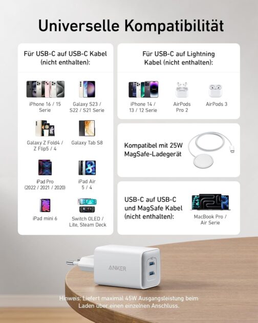 Anker USB C Charger 47W, 523 Charger (Nano 3), Compact with 2 Ports GaN Fast Charger for iPhone 16/15/15 Plus/15 Pro/15 Pro Max/14, Galaxy, Pixel 4/3, iPad/iPad Mini (Cable Not Included) – Bild 6