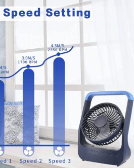 Table Fan USB 20000 mAh Mini Fan, Small Quiet 3 Speeds 180° Rotatable, Long 200 Hours Working Time, USB Desk Fan Easy to Carry for Office, Home and Outdoor Use